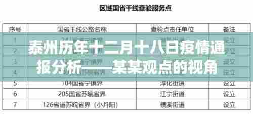 泰州十二月十八日疫情通报历年分析,某某观点的透视