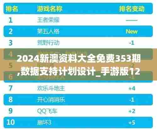 鸟入樊笼 第3页