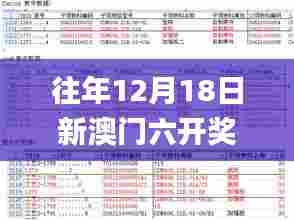 往年12月18日新澳门六开奖结果记录,数据整合设计解析_特供版4.814