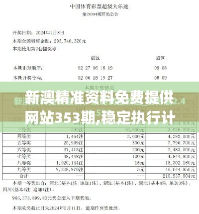 新澳精准资料免费提供网站353期,稳定执行计划_pro7.610