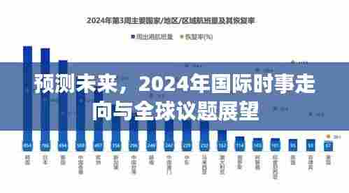 2024年国际时事展望与全球议题预测,未来走向分析