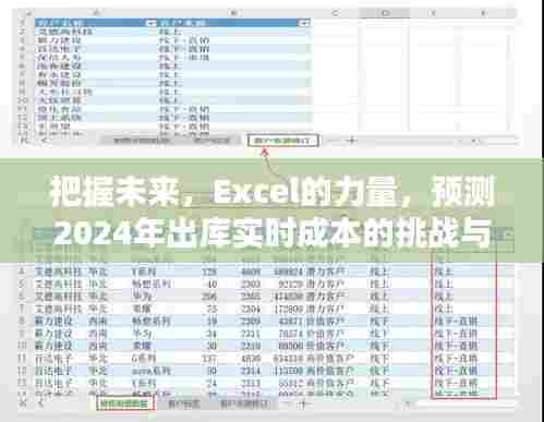 Excel的力量,预测未来出库实时成本——挑战与机遇的交汇点 2024年展望