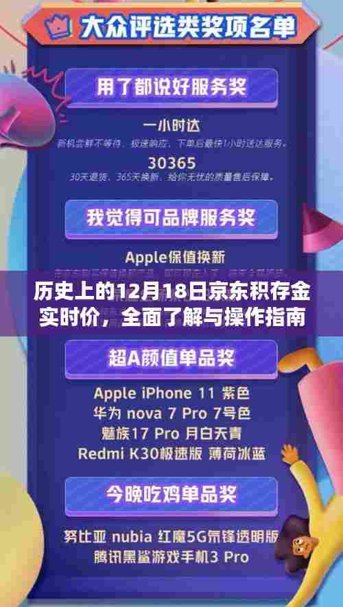 历史上的京东积存金实时价,初学者与进阶用户操作指南