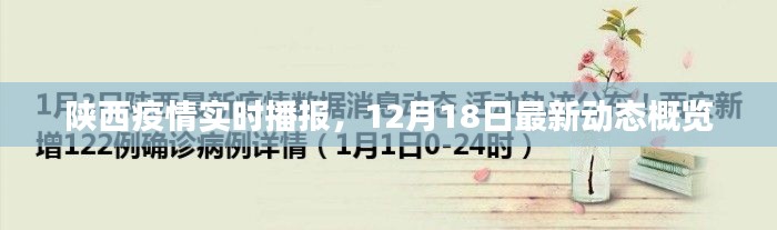 陕西疫情最新动态概览,12月18日实时播报更新