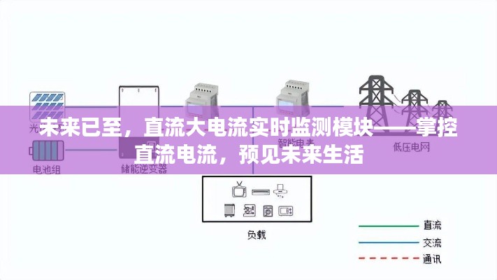 直流大电流实时监测模块,预见未来生活的掌控核心