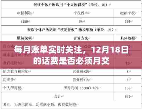 每月账单实时关注，关于12月18日话费缴纳方式的疑问
