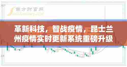 昆士兰州疫情实时更新系统重磅升级,革新科技智战疫情