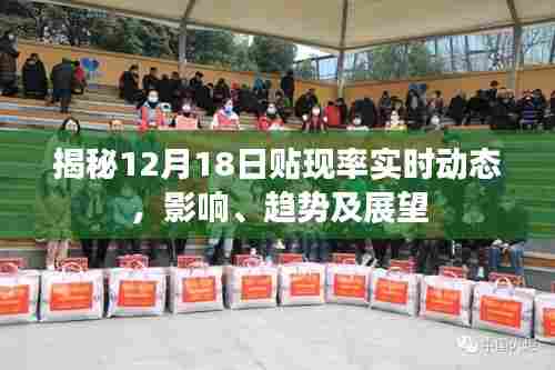 揭秘，贴现率实时动态（12月18日），影响、趋势与未来展望