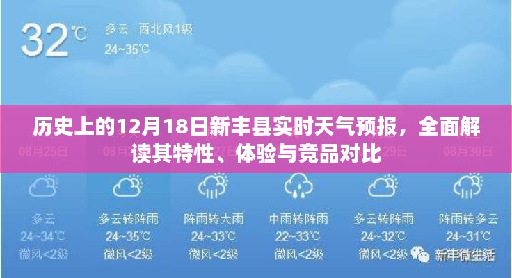 历史上的新丰县天气预报,深度解读特性、体验与竞品对比
