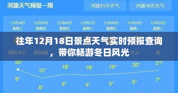往年12月18日景点天气实时预报,畅游冬日风光攻略