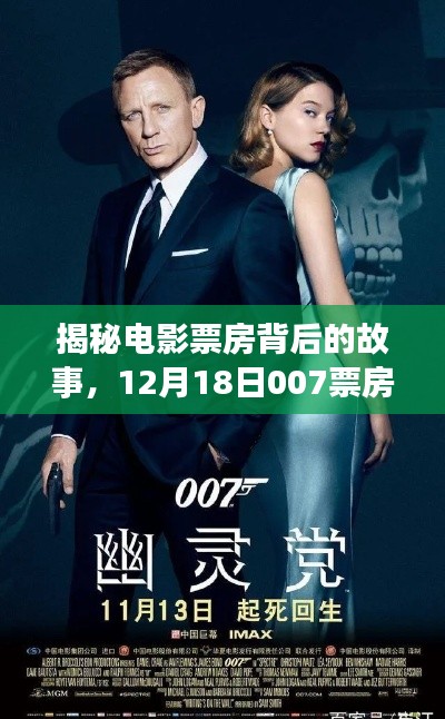 揭秘电影票房背后的故事，实时解析电影票房数据，洞悉市场动向