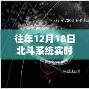 北斗系统实时观测能力深度测评报告，历年12月18日数据分析