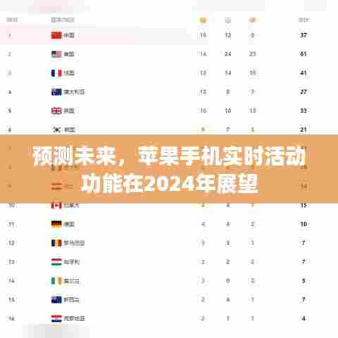 展望2024年,苹果手机实时活动功能的未来预测