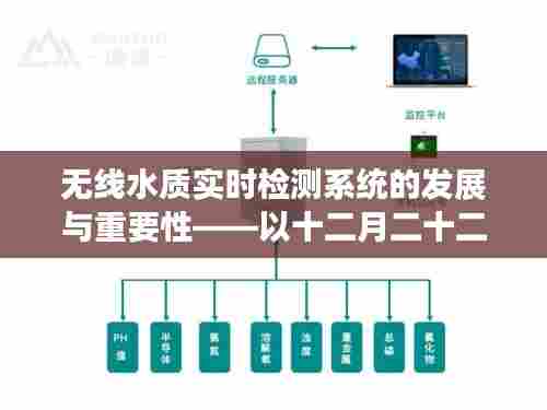 无线水质实时检测系统的发展与重要性，未来水质监测技术革新展望（十二月二十二日视角）