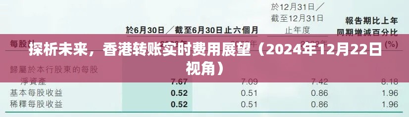 香港转账实时费用展望,未来探析(2024年视角)