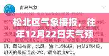 松北区气象播报,往年12月22日天气预报与五月实时天气动态播报
