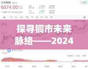 铜市未来脉络展望，铜外盘实时行情分析与预测（2024年12月22日）
