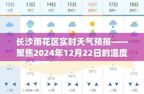 长沙雨花区实时天气预报,聚焦未来日期温度解析——2024年12月22日