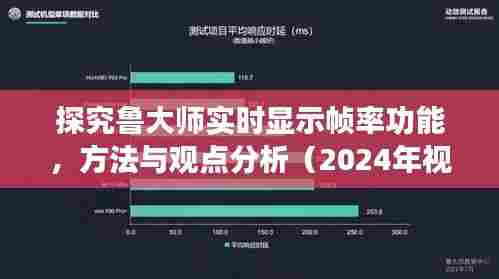 鲁大师实时帧率显示功能深度解析，方法与观点分析（2024年视角）