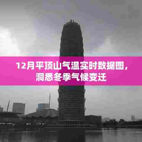 冬季平顶山气温实时数据图，气候变迁一目了然