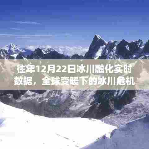 全球变暖下的冰川危机，历年12月22日冰川融化实时数据揭示惊人变化