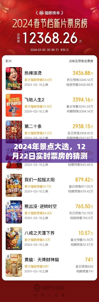 声如洪钟 第3页