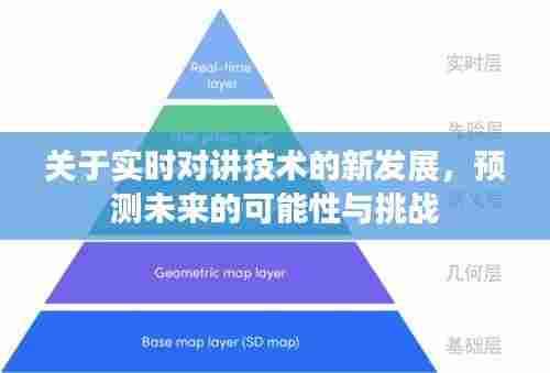 实时对讲技术的新进展，未来可能性与挑战的预测