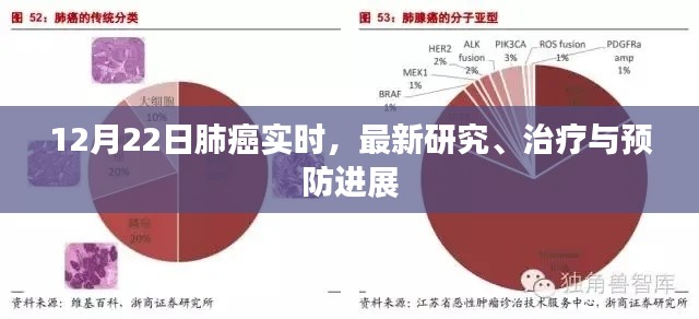 量入为出 第3页
