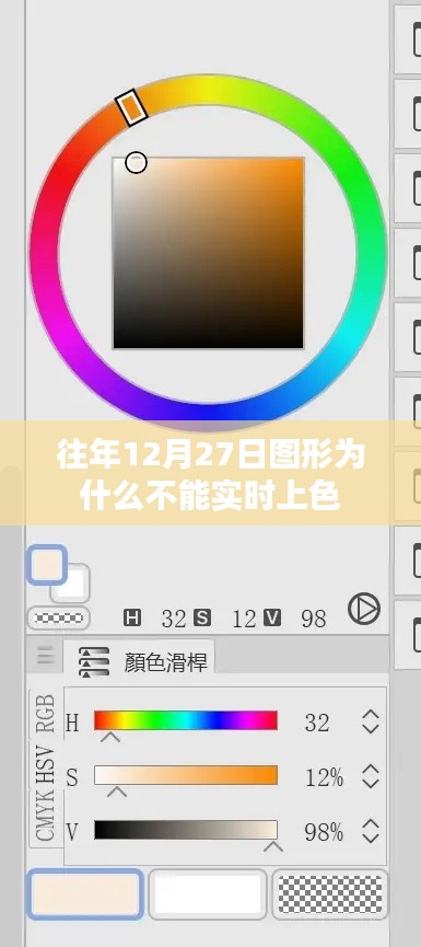 往年12月27日图形为何无法实时上色?原因解析