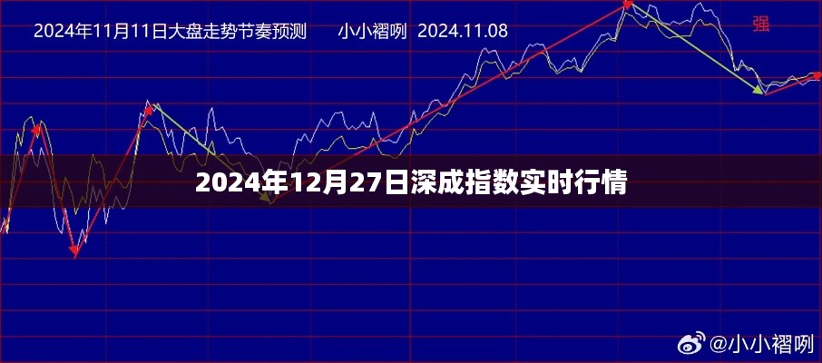 深成指数实时行情(2024年12月27日)