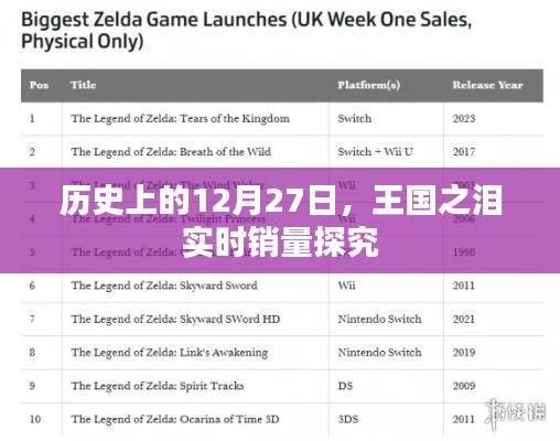 鸟之将死 第3页