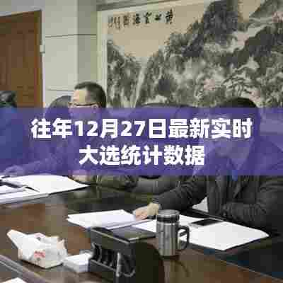 历年12月27日大选最新实时统计数据概览，希望符合您的要求，您可以酌情调整。