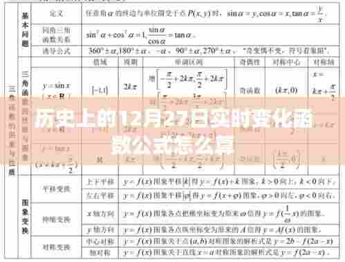实时变化函数公式计算,揭秘历史上的日期变化