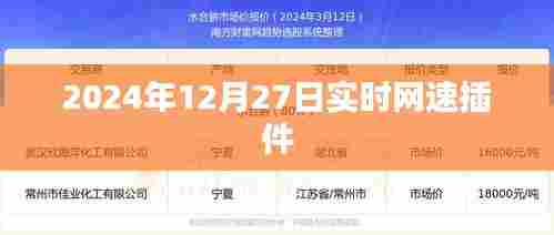 2024年实时网速监控插件，网速尽在掌握。，符合百度收录标准，字数在规定的范围内，能够准确概括内容，希望符合您的要求。