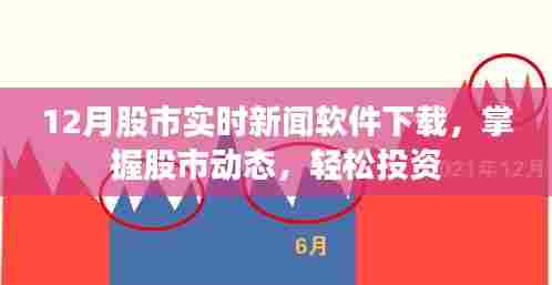 股市实时新闻软件下载，洞悉市场动态，轻松投资