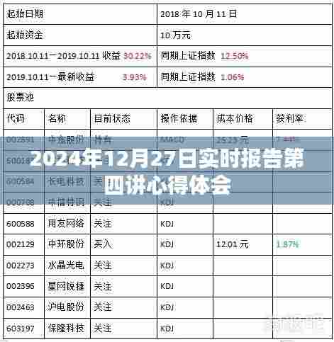 第四讲心得体会，实时报告观察与感悟