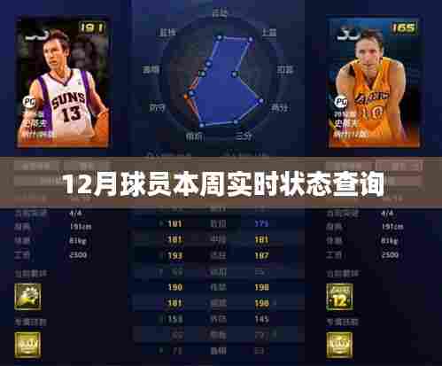 球员实时状态查询系统(最新更新)