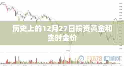 黄金投资的黄金日，回顾历史上的黄金金价波动