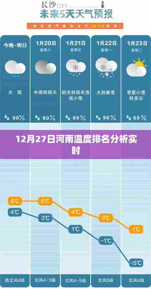 铺张浪费 第2页