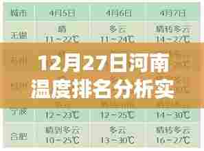 河南温度实时排名分析,12月27日数据解读