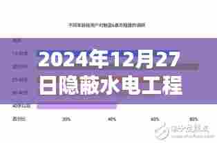 隐蔽水电工程进展实时汇报,最新进展,关注细节(日期标注)