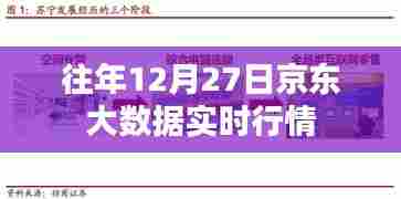 京东大数据实时行情分析，历年趋势解读