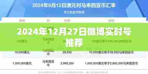微博实时推荐，精选内容尽在2024年12月27日