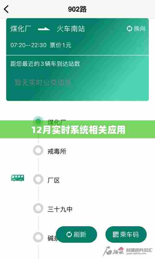 实时系统应用趋势分析，聚焦十二月应用进展