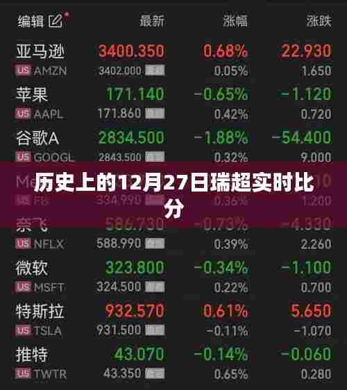 瑞超联赛历史比分回顾,12月27日实时赛况