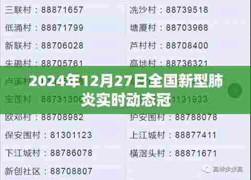 全国新型肺炎实时动态冠,最新进展及趋势分析