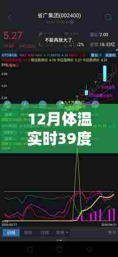 身体与心灵双重挑战，体温实时39度视频记录