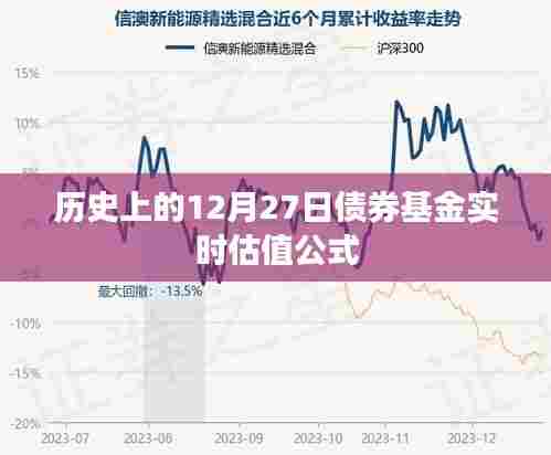 债券基金实时估值公式揭秘，历史上的重要时刻回顾