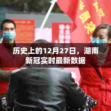 湖南新冠实时最新数据(历史日期12月27日)