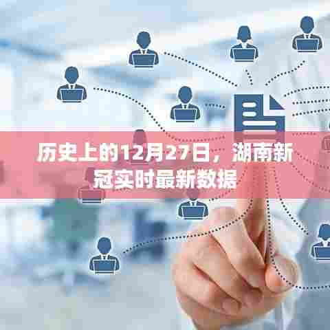 湖南新冠实时最新数据(历史日期12月27日)